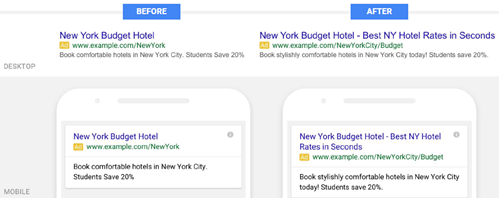 What You Need to Know about Google’s New Expanded Text Ads